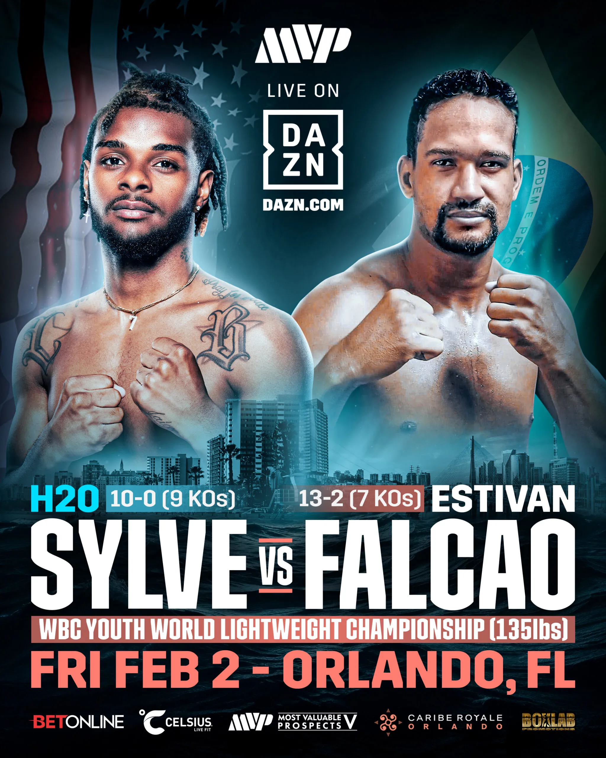 H2O vs Falcão